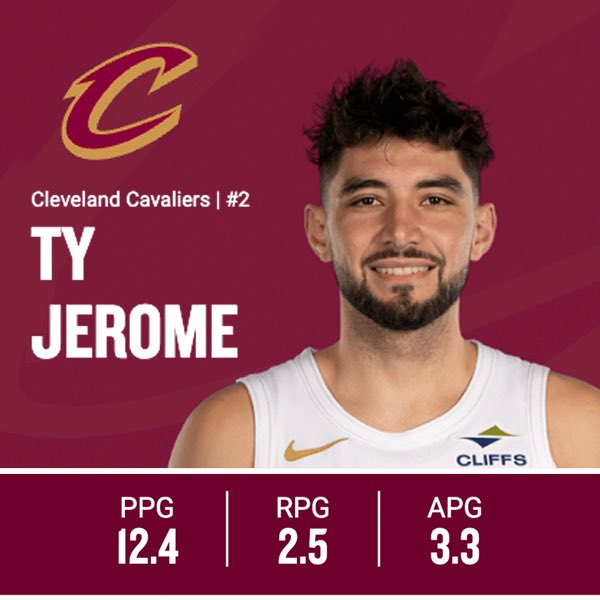 JeromeMuse_'s tweet image. Cavs guard Ty Jerome has the highest scoring average of any player averaging less than 20 minutes per game.
🏀 12.4 PTS
🏀 2.5 REB
🏀 3.3 AST
🏀 1.2 STL
🎯 64.2 TS%
⭐️ 20.83 PER (2nd among SG)
in 19.8 MPG. #6MOY #LetEmKnow