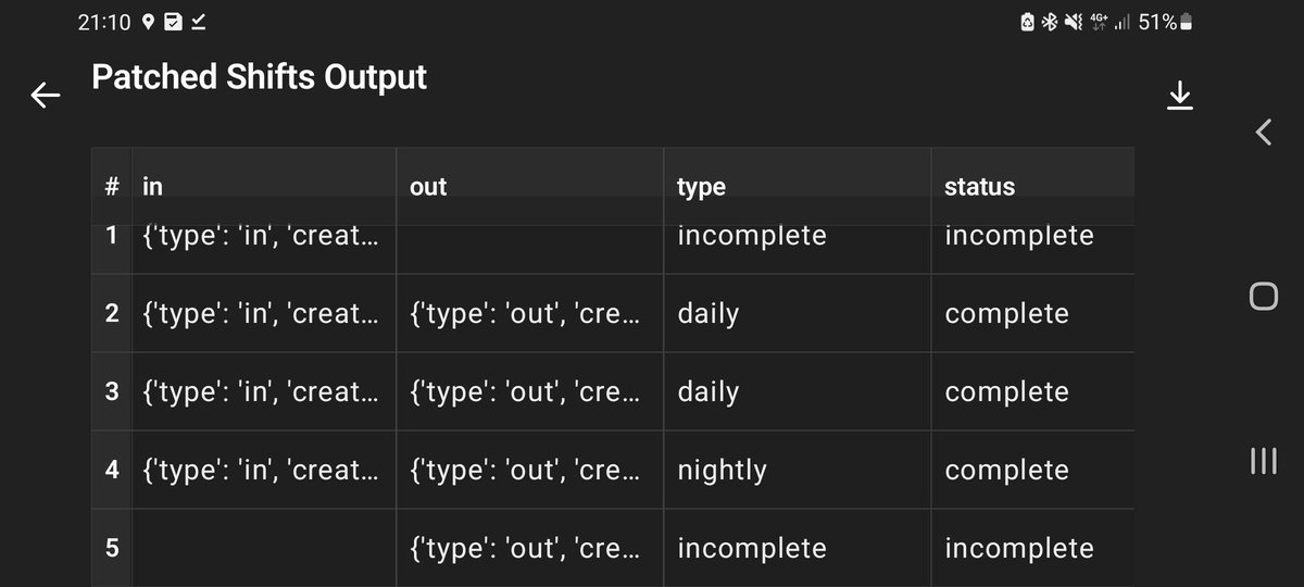 Es brutal poder testear desde el propio ChatGPT