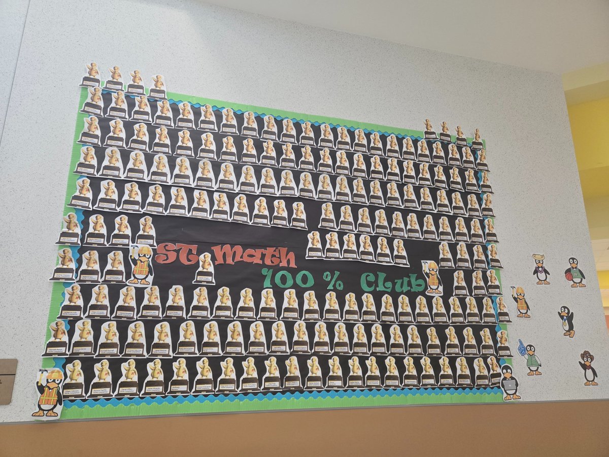 Anayele Martínez-Hernández (@martineztrujila) on Twitter photo Our Gators have been working hard . I need more space for our 100% Club. We have close to 200 students that have completed the kindergarten Journey. Way to go! <a href="/STARS_902/">Tracy Mansfield</a> <a href="/MINDEduOrg/">MIND Education | Creators of ST Math</a> <a href="/SherreeIAm/">Sherree Johnson</a> <a href="/SibrianLeticia/">Leticia Sibrian</a> <a href="/Primary_AISD/">Aldine ISD Early Learning</a> Our Gators have been working hard . I need more space for our 100% Club. We have close to 200 students that have completed the kindergarten Journey. Way to go! <a href="/STARS_902/">Tracy Mansfield</a> <a href="/MINDEduOrg/">MIND Education | Creators of ST Math</a> <a href="/SherreeIAm/">Sherree Johnson</a> <a href="/SibrianLeticia/">Leticia Sibrian</a> <a href="/Primary_AISD/">Aldine ISD Early Learning</a>