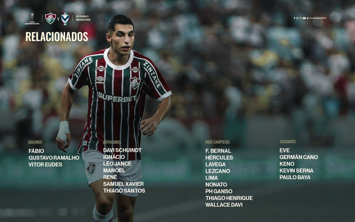 DecoZajden's tweet photo. Fluminense está relacionado para o duelo contra o GV San José. Thiago Silva, Arias, Canobbio e Martinelli foram poupados por Renato Gaúcho https://t.co/gq8TiTc21w