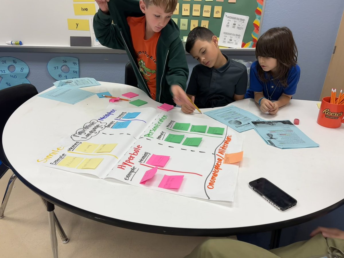 Students did a great job finding examples of figurative language in the text. 🧐💭 📖They were also able to explain the meaning for each example. 👍🏻😌 Awesome work! 🙌🏻 <a href="/PLEgators/">Palmetto Elementary</a> <a href="/collierschools/">Collier County Public Schools</a>