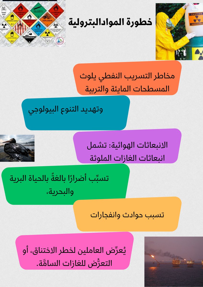 llliiwp's tweet photo. تصميم بروشور عن الخطورة التي قد تحدث بسبب التعامل مع المواد البترولية https://t.co/sF2q2dGe9r #تصميم بروشور عن خطورة المواد البترولية https://t.co/wdyvwVkJx9