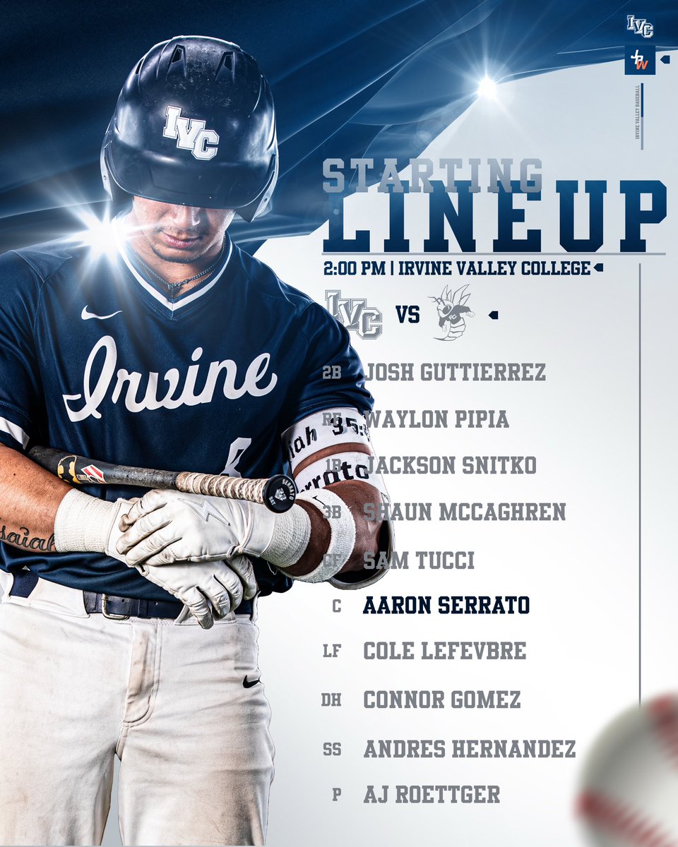 Thursday Afternoon Lineup vs the Hornets