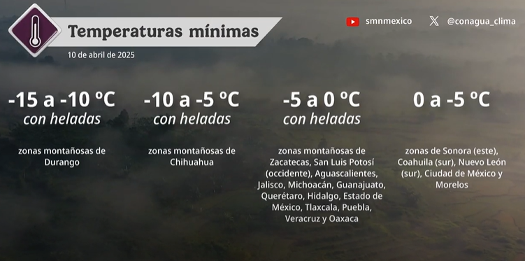 cuartopoder2010's tweet image. 10 de abril de 2025 8:00h #pronósticodeltiempo youtu.be/VEaYgbArCo8?si… a través de @YouTube