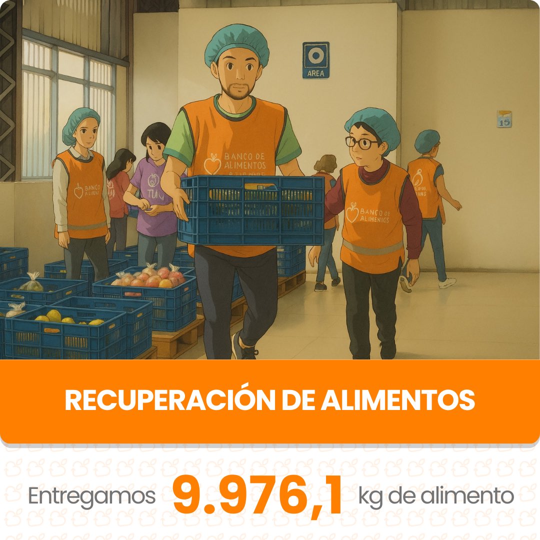 batalimentos's tweet photo. ¡Gracias por hacerlo posible! 

En marzo, la solidaridad alimentó la esperanza de cientos de familias

Te invitamos a conocer los logros alcanzados gracias al apoyo y compromiso de nuestros aliados. Juntos seguimos luchando contra el desperdicio y el hambre en el centro del país https://t.co/yhuMPrzfgg