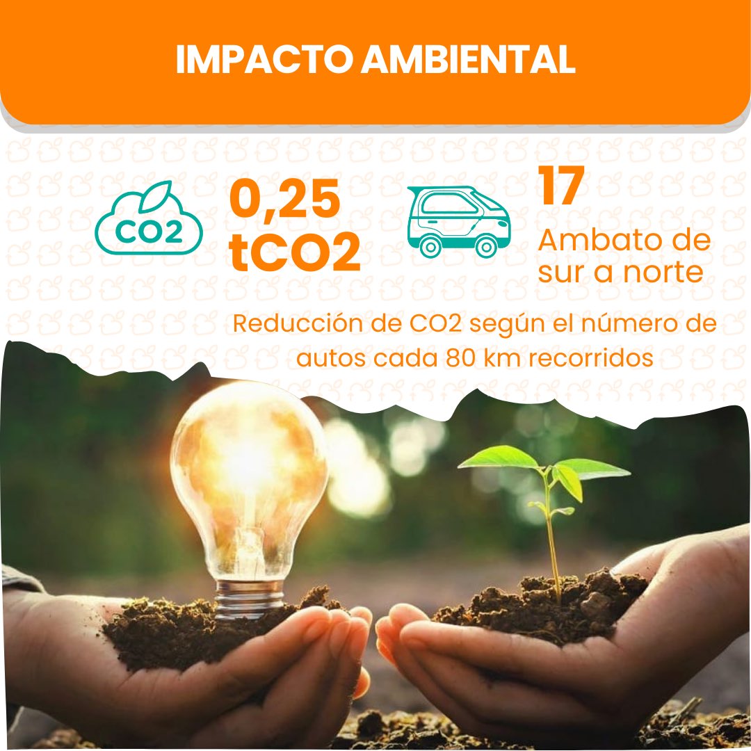 batalimentos's tweet photo. ¡Cada aporte cuenta y transforma vidas! ✨ 
Aliados y benefactores 🤝

#BancoDeAlimentosTungurahua #GestiónMarzo #SolidaridadQueAlimenta https://t.co/ktBhQPCjk3