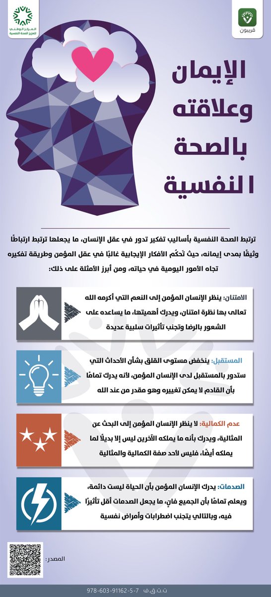 ما علاقة الإيمان بالصحة النفسية؟؟