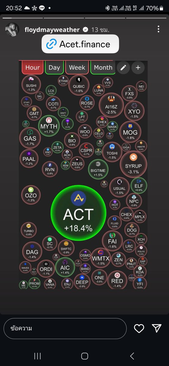 PrdYim38665's tweet photo. @AcmeTraderist We Trusts.
#inACETweTrust #iLoveACET

#ACTisThepeople https://t.co/HqQ3OD84YY