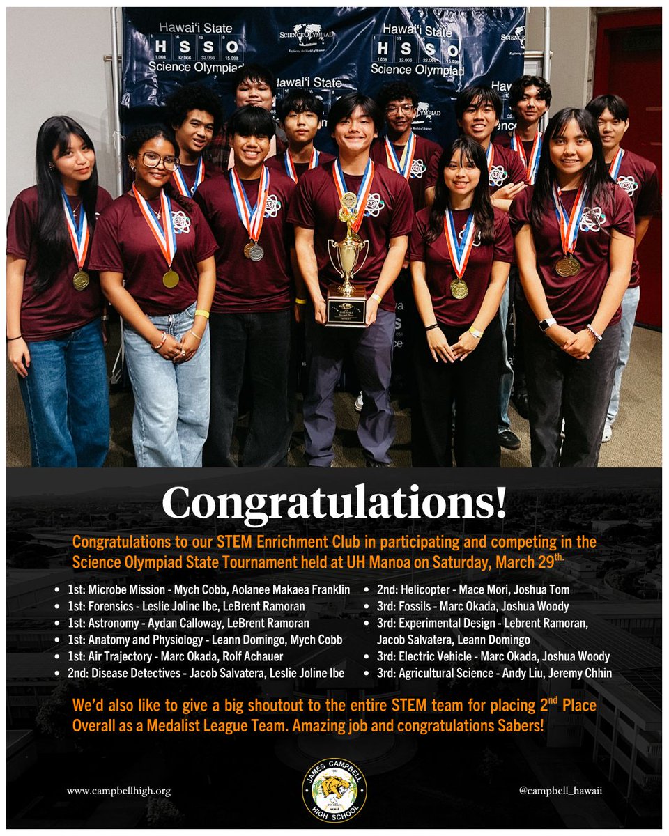 Congratulations to our STEM Enrichment Club in participating and competing in the Science Olympiad State Tournament held at UH Manoa on Saturday, March 29th! #SaberNation