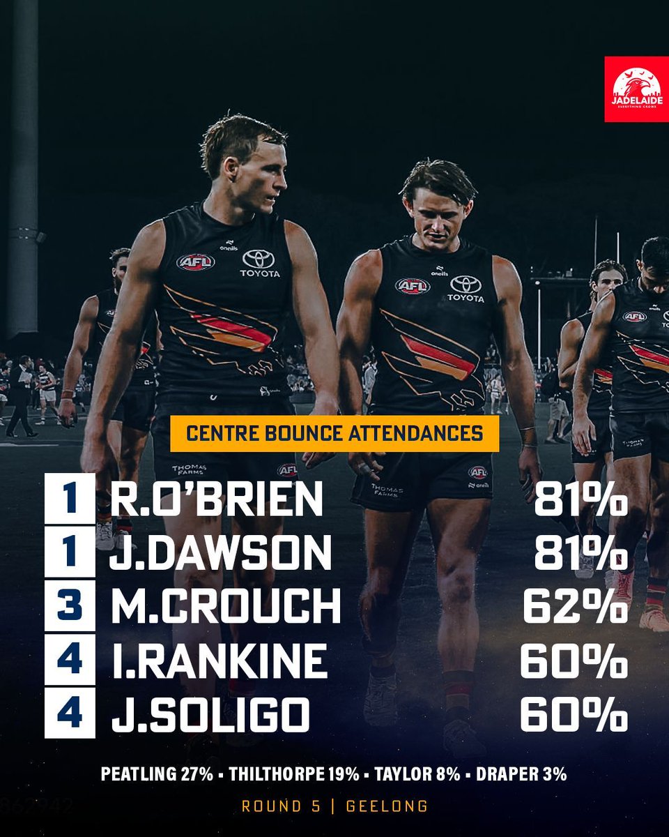 JΛDelaide tweet media