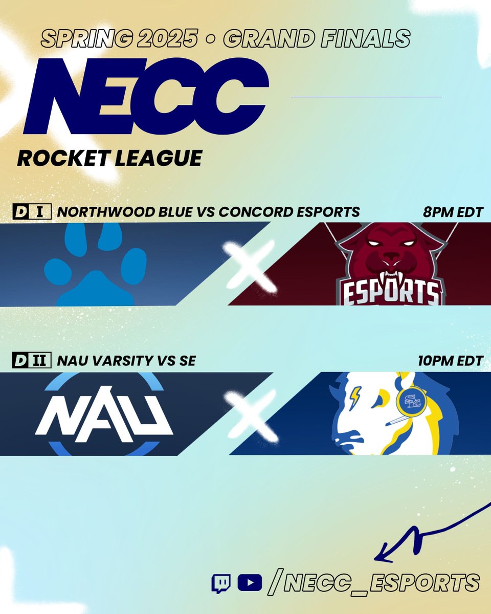 NECC (@neccgames) on Twitter photo Rocket League FINALS! 🚨
Tonight, we have two finals matchups to see who will take home the crown as the Spring semester champion for their division! 👀
Division 1 - <a href="/NorthwoodEsport/">Northwood Esports</a> Blue vs <a href="/EsportsConcord/">Concord Esports</a> at 8PM EDT
Division 2 - <a href="/nauesports/">NAU Esports</a> Varsity vs Southeastern Oklahoma Rocket League FINALS! 🚨
Tonight, we have two finals matchups to see who will take home the crown as the Spring semester champion for their division! 👀
Division 1 - <a href="/NorthwoodEsport/">Northwood Esports</a> Blue vs <a href="/EsportsConcord/">Concord Esports</a> at 8PM EDT
Division 2 - <a href="/nauesports/">NAU Esports</a> Varsity vs Southeastern Oklahoma