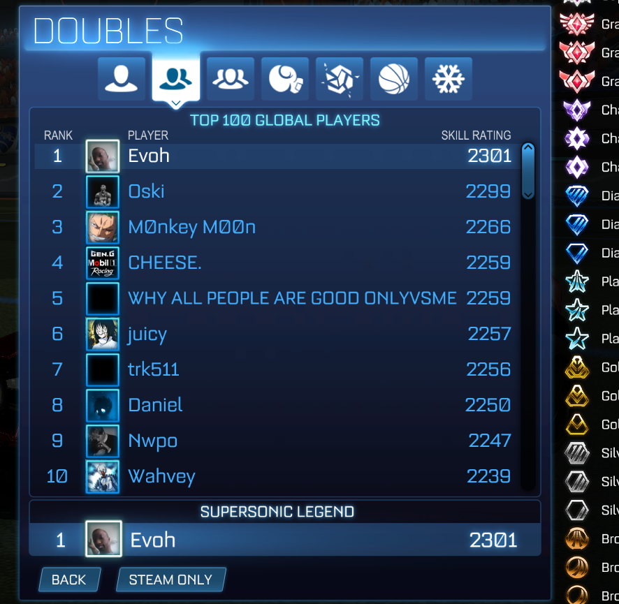 DIG Evoh tweet media