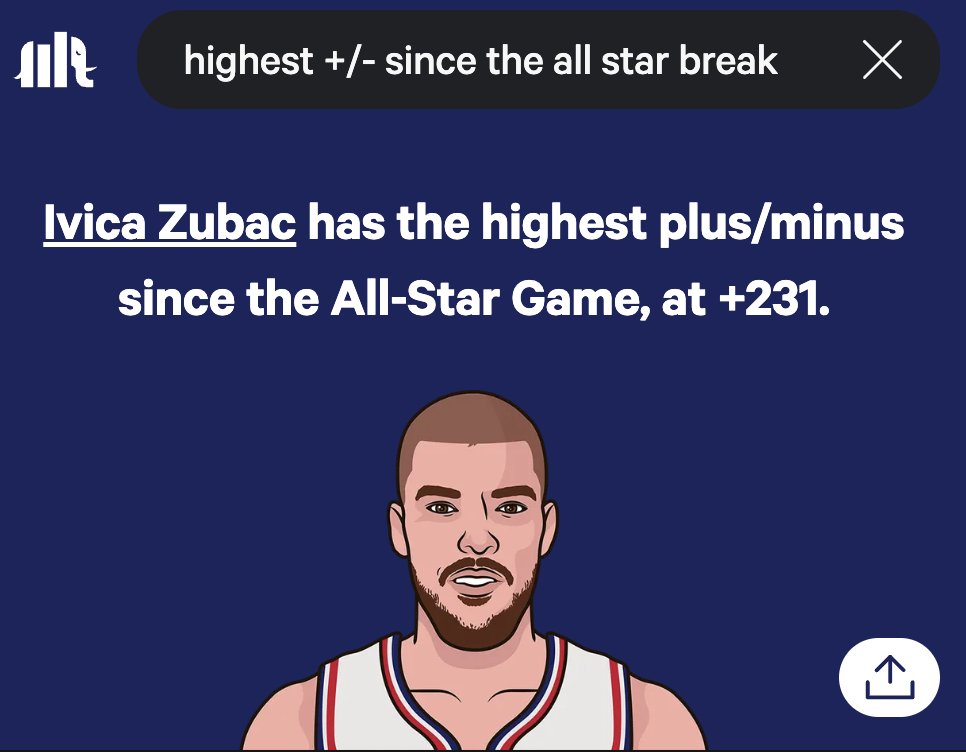 statmuse's tweet photo. https://t.co/LuzOcLxbi7