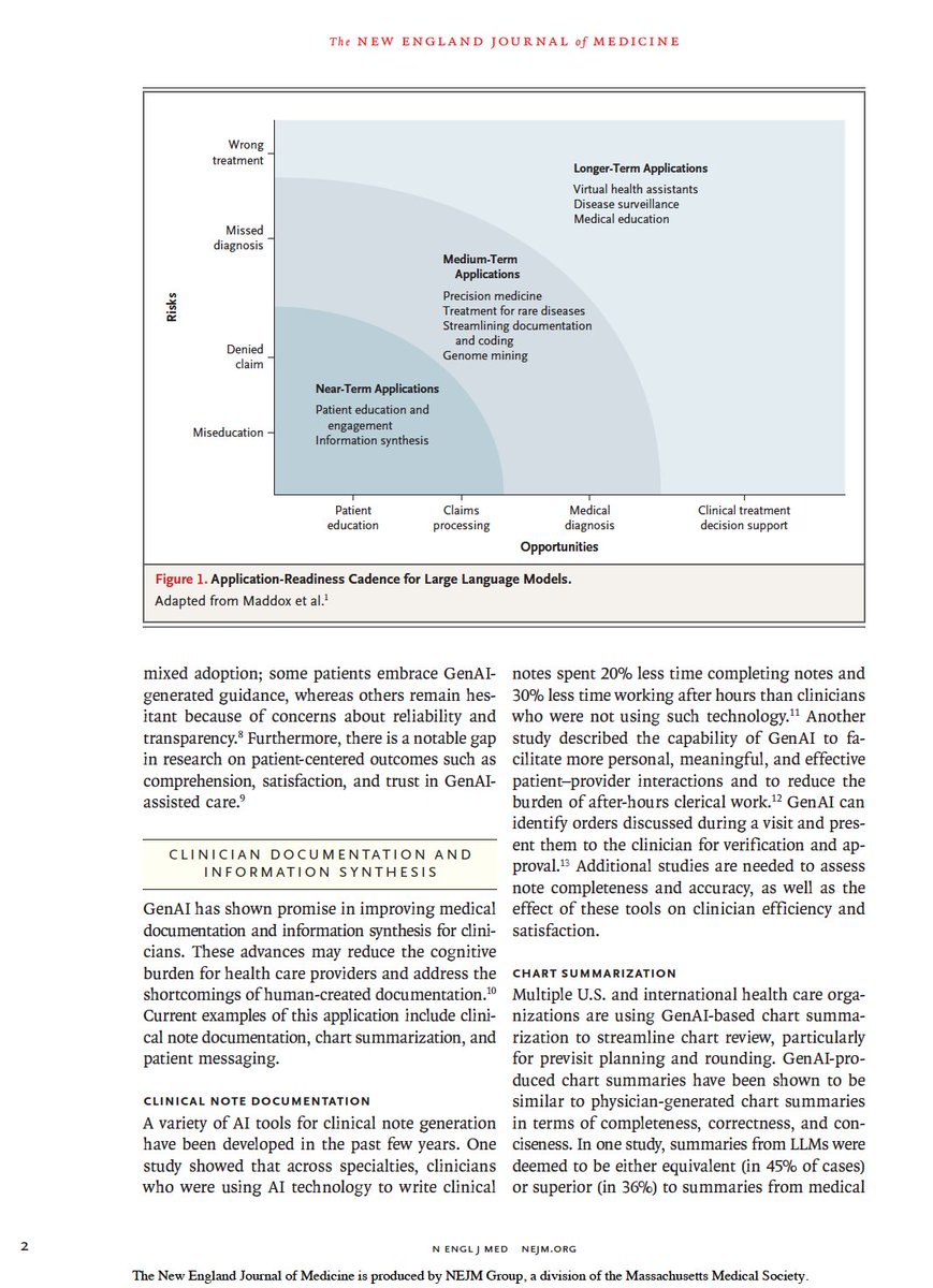 Michael Makris tweet media