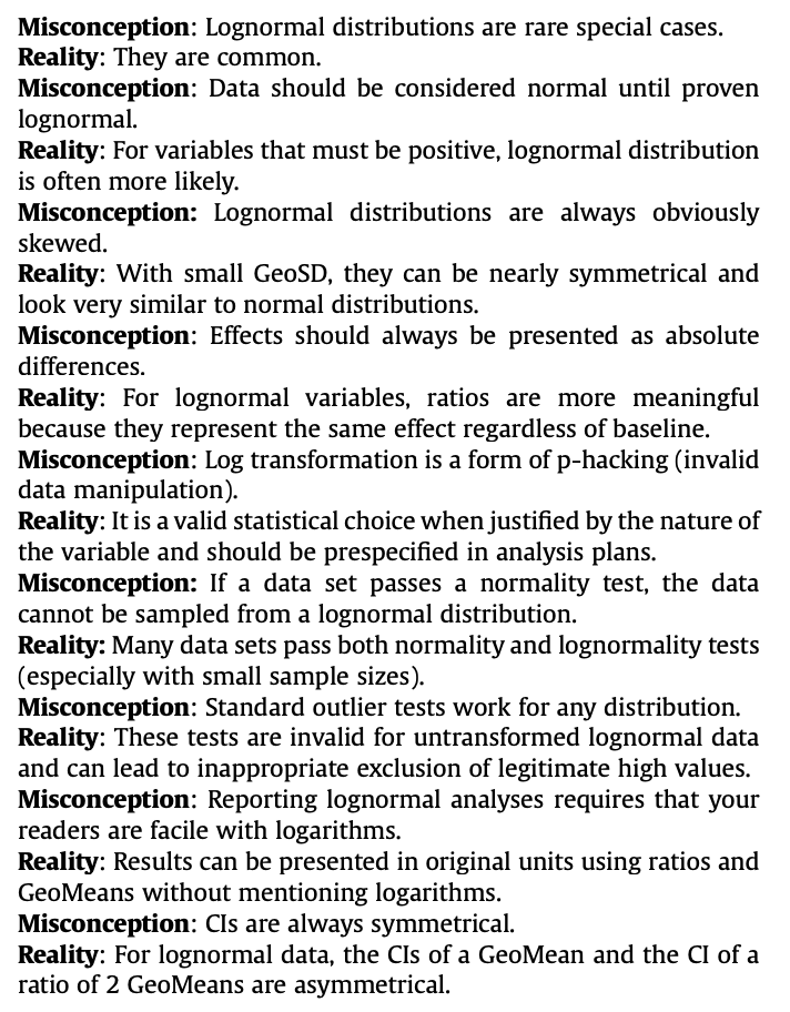 Here is the list of misconceptions about lognormal distributions.
pharmrev.aspetjournals.org/action/showPdf…