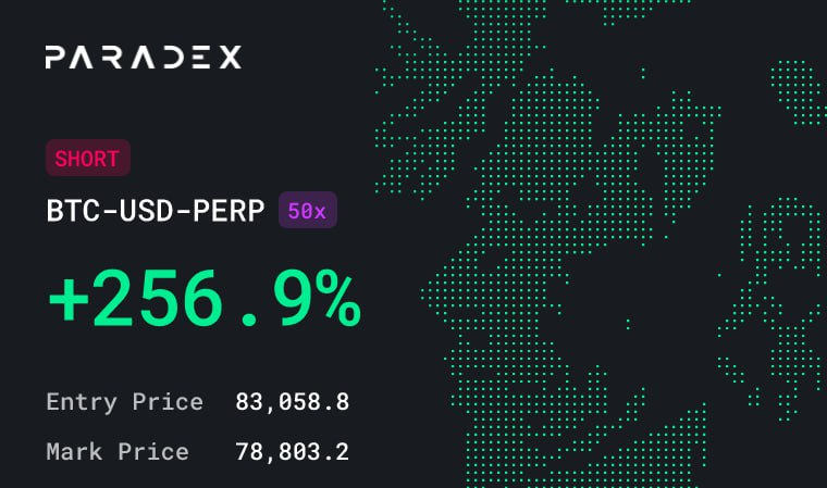 0x_yato's tweet photo. Nice, nailed it perfectly
Mentioned here(https://t.co/uhUCmsxvzS)
#Crypto #CryptoTrading #Altcoins #TA #PriceAction #SniperEntry #TPHit #BagSecured #PerfectSetup #TradeExecuted #CleanHit #ProfitHunters #ChartPlayedOut #RiskReward https://t.co/DLu0rjZuON