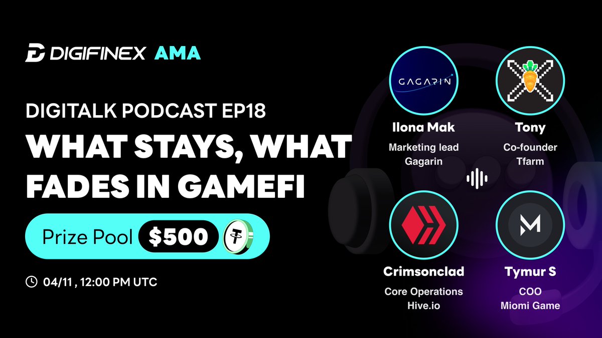DigiFinex Global (@digifinex) on Twitter photo 🚀 #DigiTalk Podcast EP18: New forces are rising in #GameFi
Catch <a href="/Tfarmio/">Tfarm.io</a>, <a href="/miomi_game/">Miomi Game</a>, <a href="/hiveblocks/">Hive</a>, and <a href="/GAGARIN_World/">GAGARIN Launchpad</a> live as we dive into the next wave of Web3 gaming on April 11, 12:00 UTC!
Set a reminder: x.com/i/spaces/1ZkJz…
🎁 $500 USDT in rewards up for grabs, join 🚀 #DigiTalk Podcast EP18: New forces are rising in #GameFi
Catch <a href="/Tfarmio/">Tfarm.io</a>, <a href="/miomi_game/">Miomi Game</a>, <a href="/hiveblocks/">Hive</a>, and <a href="/GAGARIN_World/">GAGARIN Launchpad</a> live as we dive into the next wave of Web3 gaming on April 11, 12:00 UTC!
Set a reminder: x.com/i/spaces/1ZkJz…
🎁 $500 USDT in rewards up for grabs, join