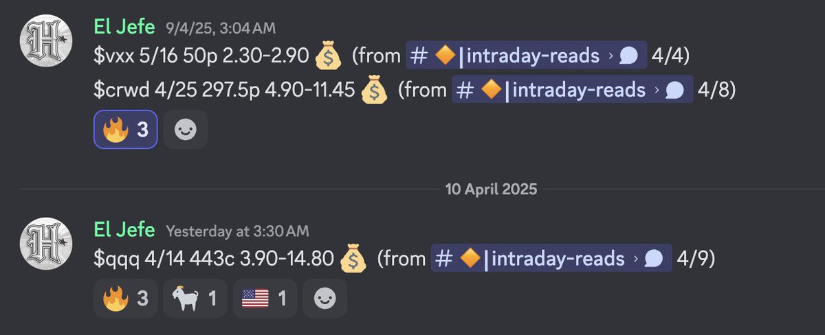 ElevatedChartsX's tweet photo. Discord cooked this week! Did you? Join us at https://t.co/0XK9HxmWQt 
$SPY $QQQ $SPX $NVDA $IWM https://t.co/NOnkl20H1E