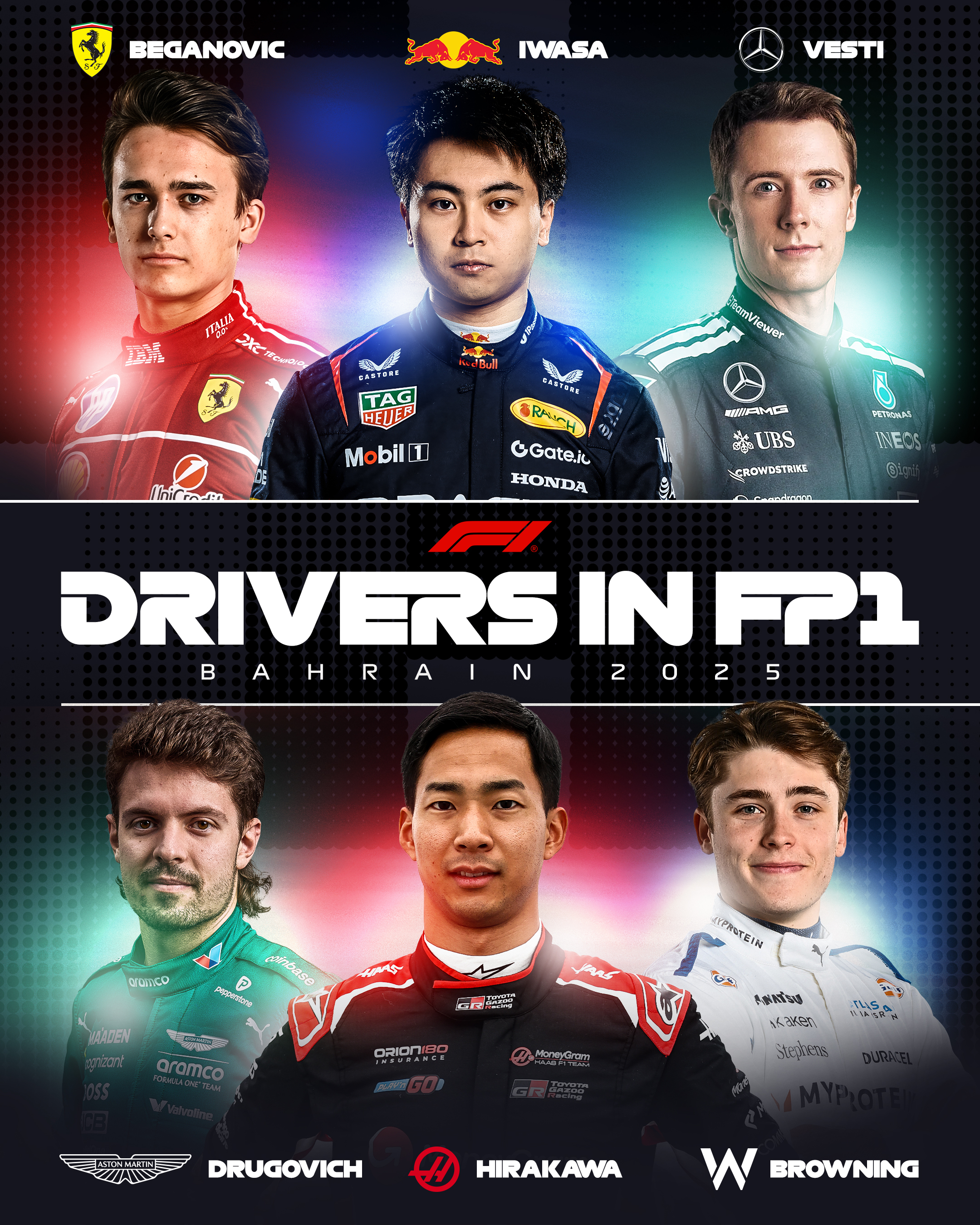 rookie fp1 bahrain
