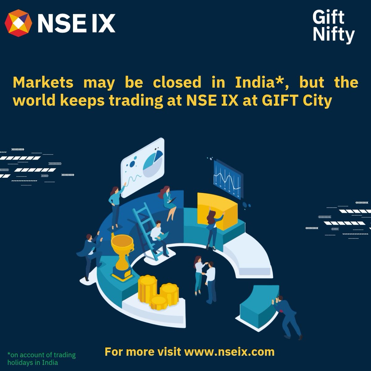 NSE IX Gift Nifty tweet media