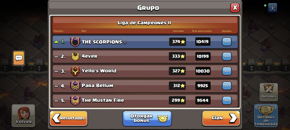 Daniel Gmz (@dg824682) on Twitter photo Que buena Liga del equipo 🔥💯 33/35 plenos 🥵
<a href="/SandraCoC1/">SaNdY ☠️ La Mexicana🇲🇽🖤🍉</a> Somos los mejores baby 🔥💯 🔝 Que buena Liga del equipo 🔥💯 33/35 plenos 🥵
<a href="/SandraCoC1/">SaNdY ☠️ La Mexicana🇲🇽🖤🍉</a> Somos los mejores baby 🔥💯 🔝