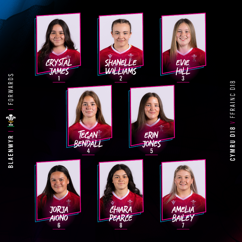 WelshRugbyUnion's tweet photo. 🚨 𝗧î𝗺 𝗖𝘆𝗺𝗿𝘂 𝗼 𝗱𝗮𝗻 𝟭𝟴 🏴󠁧󠁢󠁷󠁬󠁳󠁿

Here is how Wales women U18s line-up to face France &amp; Scotland in their Six Nations Festival double header tomorrow at Wellington College! 🔥👇

11am KO 🆚️🇫🇷
12pm KO 🆚️🏴󠁧󠁢󠁳󠁣󠁴󠁿

#SixNationsU18 | #WALvFRA | #WALvSCO