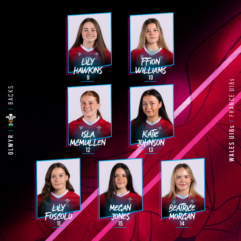 WelshRugbyUnion's tweet photo. 🚨 𝗧î𝗺 𝗖𝘆𝗺𝗿𝘂 𝗼 𝗱𝗮𝗻 𝟭𝟴 🏴󠁧󠁢󠁷󠁬󠁳󠁿

Here is how Wales women U18s line-up to face France &amp; Scotland in their Six Nations Festival double header tomorrow at Wellington College! 🔥👇

11am KO 🆚️🇫🇷
12pm KO 🆚️🏴󠁧󠁢󠁳󠁣󠁴󠁿

#SixNationsU18 | #WALvFRA | #WALvSCO
