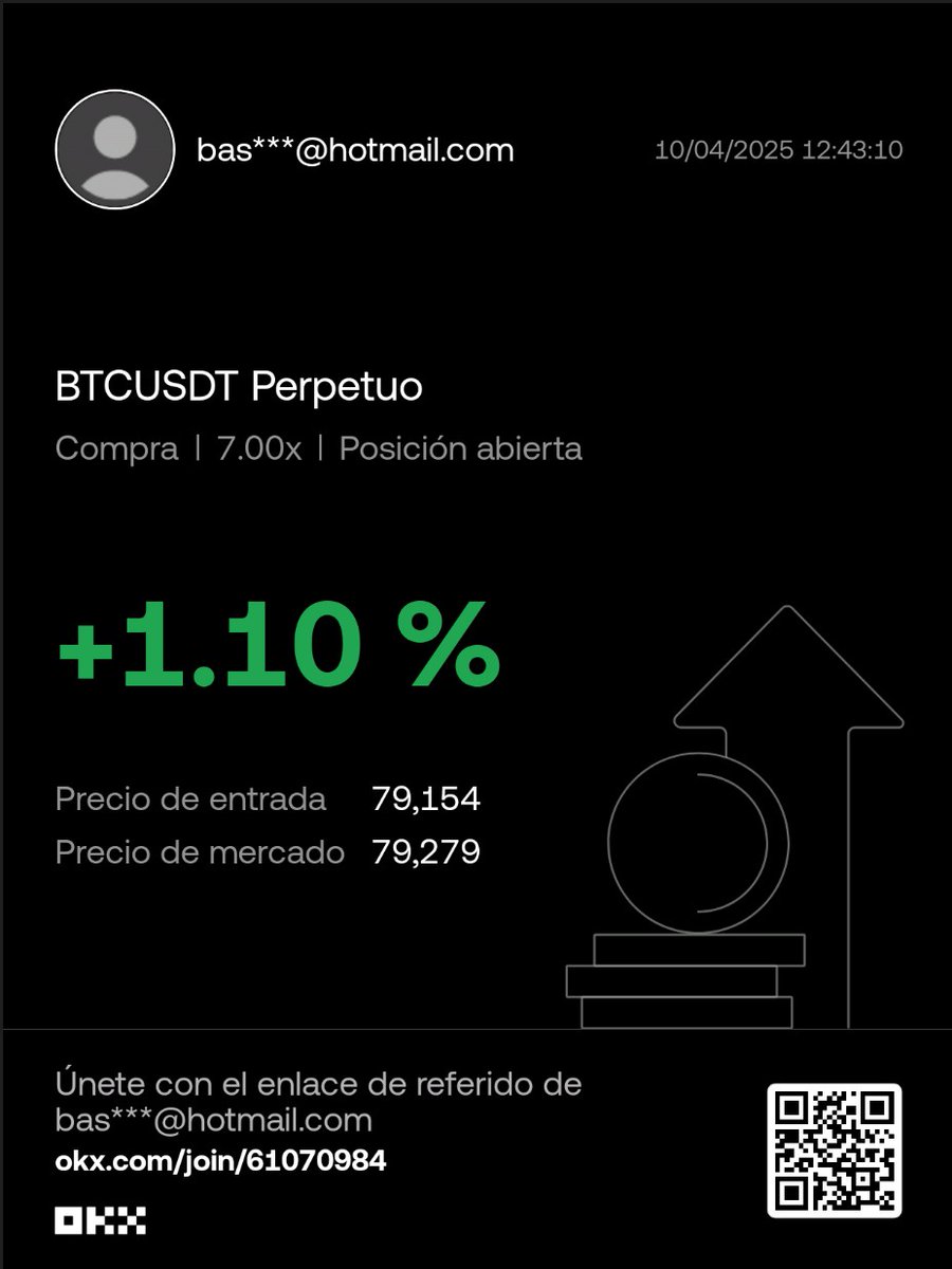 basel_alakel's tweet photo. @TradingLatino Yo me monto aquí y que pasé lo que tengas que pasar, si voy a perder eso 100 bs bueno que me la pierdo y ya https://t.co/pIkbRYizHo