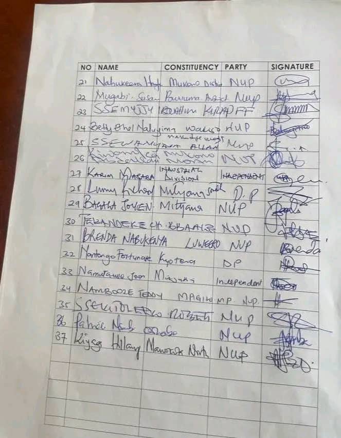 It's a disclaimer and  I don't own coz I just got it from social media 

But these are the alleged names of opposition Mps who received the 100m <a href="/NUP_Ug/">National Unity Platform</a> UPC and DP under chairman <a href="/norbertmao/">Norbert Mao</a> to give us the truth