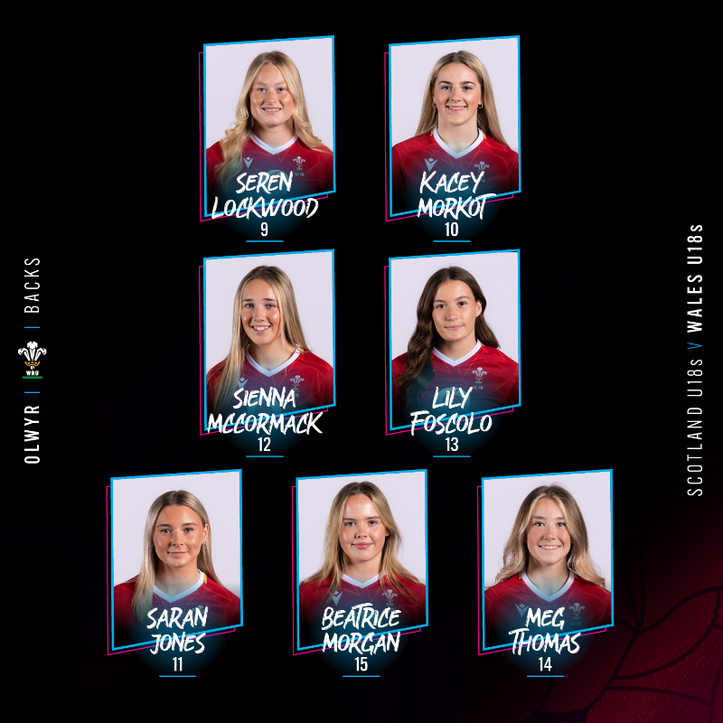 WelshRugbyUnion's tweet photo. 🚨 𝗧î𝗺 𝗖𝘆𝗺𝗿𝘂 𝗼 𝗱𝗮𝗻 𝟭𝟴 🏴󠁧󠁢󠁷󠁬󠁳󠁿

Here is how Wales women U18s line-up to face France &amp; Scotland in their Six Nations Festival double header tomorrow at Wellington College! 🔥👇

11am KO 🆚️🇫🇷
12pm KO 🆚️🏴󠁧󠁢󠁳󠁣󠁴󠁿

#SixNationsU18 | #WALvFRA | #WALvSCO
