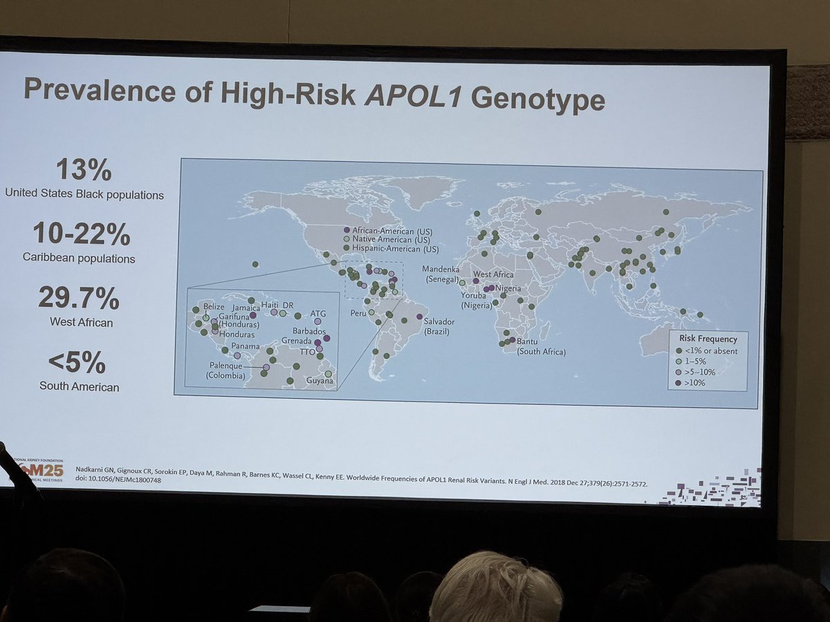 NephRodby's tweet photo. Little will impact the future of nephrology more than this story, as it continues to play out. #nkfclinicals https://t.co/EKZ3d9O22Y