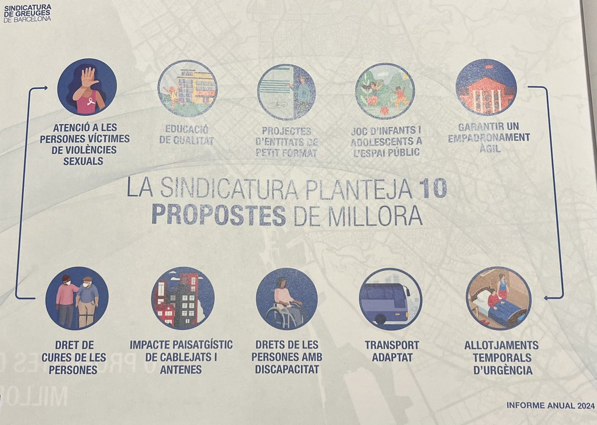 InstInfancia's tweet photo. Avui assistim a la presentació de l’informe anual de la @sindicaturabcn

La sindicatura planteja 10 propostes de millora a l’administració, algunes de les quals tenen clares implicacions en la #infància i #adolescència 

#educació
#dretaljoc

https://t.co/eUI2u0FMZr https://t.co/VsijbugWrS