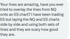 t_professor1970's tweet photo. Maybe he is on to something....  $NQ_F   #Profcloudlines  $ES_F https://t.co/j2yLa2vGjs
