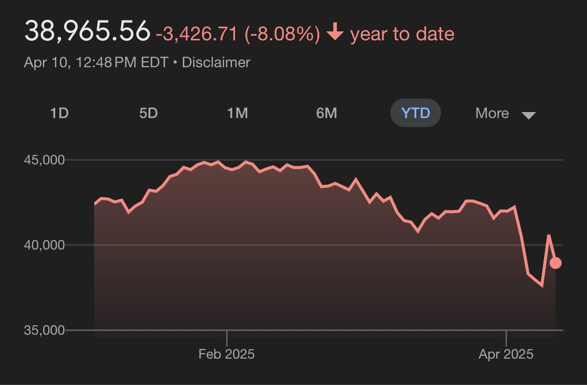 Stitch Kingdom has BUM WORMS tweet media