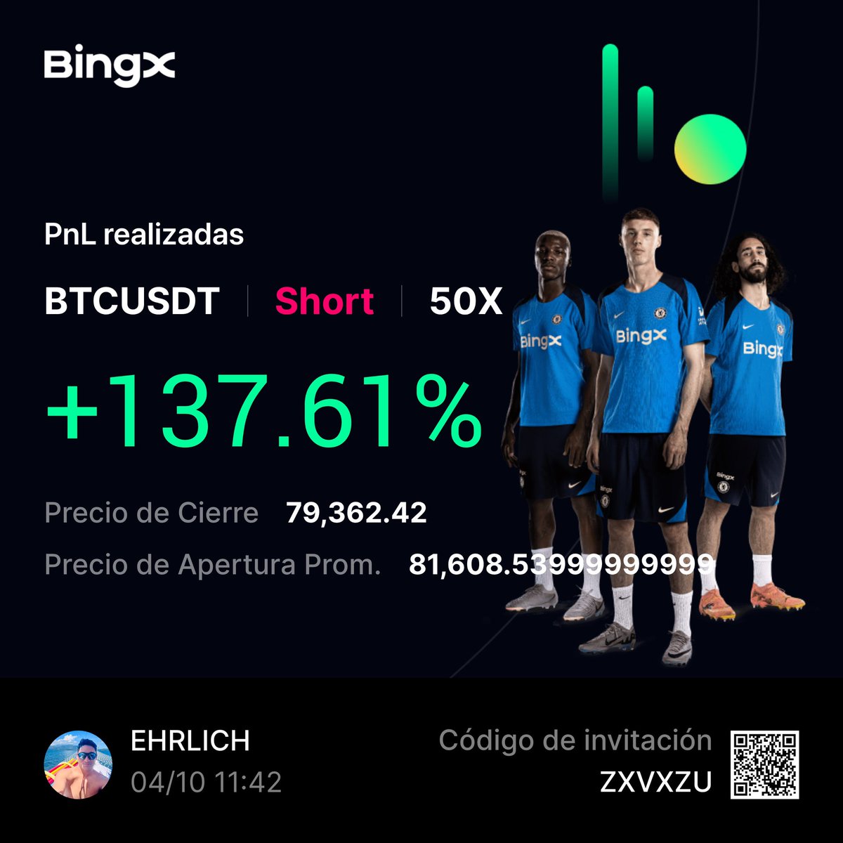 josuehrlich's tweet photo. @ucryptonoticias Aprovechando con unos pesitos como dice el profe saludos desde Nueva York 🗽 ahora viene la subida https://t.co/zlby0RlHfz