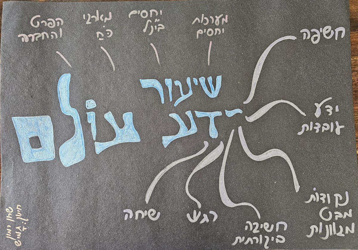 sharonmramon's tweet photo. לדבר על ערכים בכיתה - חובה חינוכית
https://t.co/ShQokG4dSM https://t.co/of75ZvDQCK