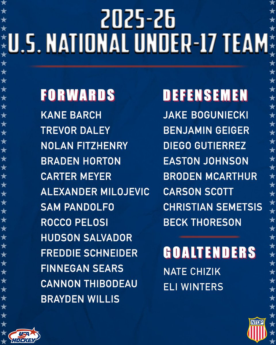 The 2025-26 U.S. National Under-17 Team is here!

Congrats to our new group of 2️⃣3️⃣ players! 🇺🇸