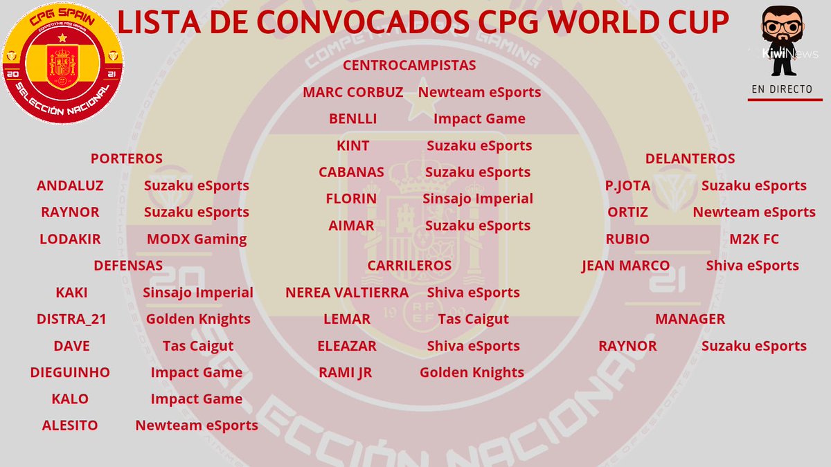 Esta es la lista de <a href="/JimRaynorESP/">RAYNOR_GK</a> para el mundial