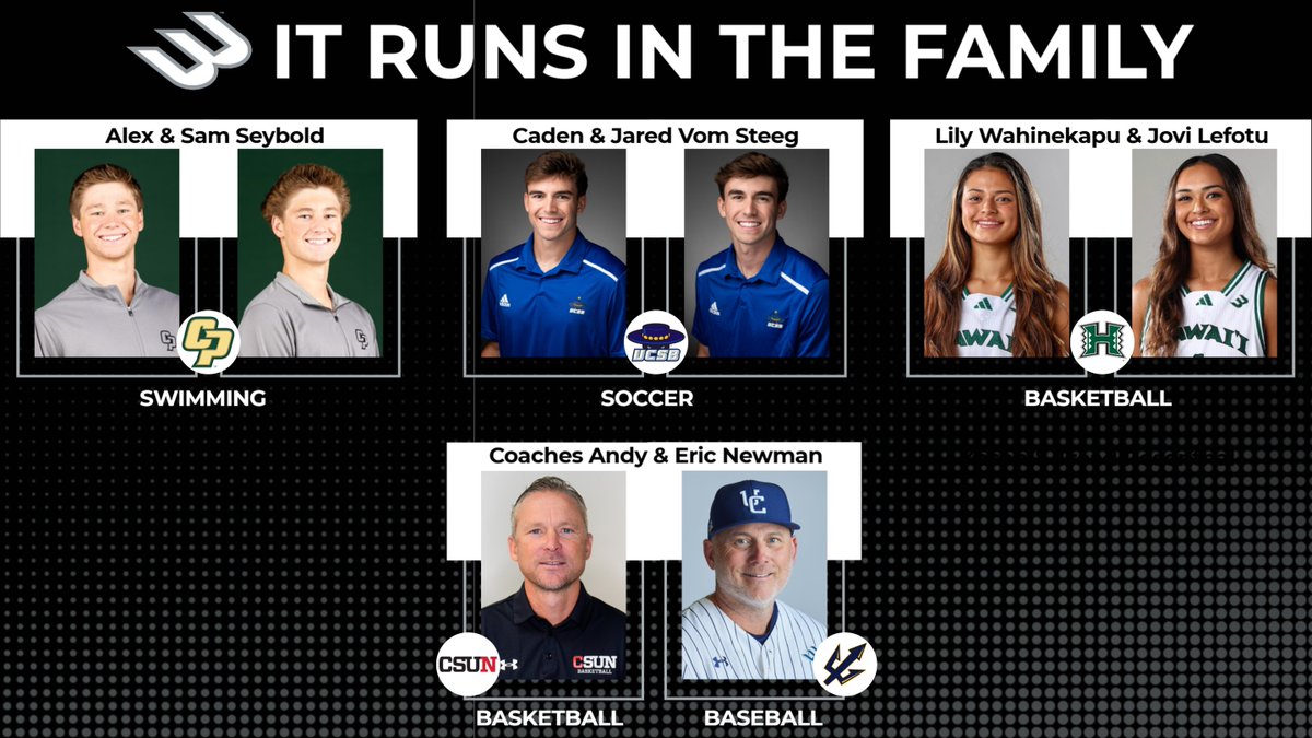 BigWestSports's tweet photo. It runs in the family 𝙖𝙣𝙙 in The Big West. 👨‍👩‍👧‍👦🏆

In honor of National Siblings Day, check out some of the Big West siblings and hear from a softball sister duo with our own Chloe Clark. ⬇️

📺: https://t.co/lRgOyXZSaq 
📰: https://t.co/l4NwxDUQCC

#𝗢𝗻𝗹𝘆𝗧𝗵𝗲𝗕𝗼𝗹𝗱 https://t.co/KSKpIJ0rwL