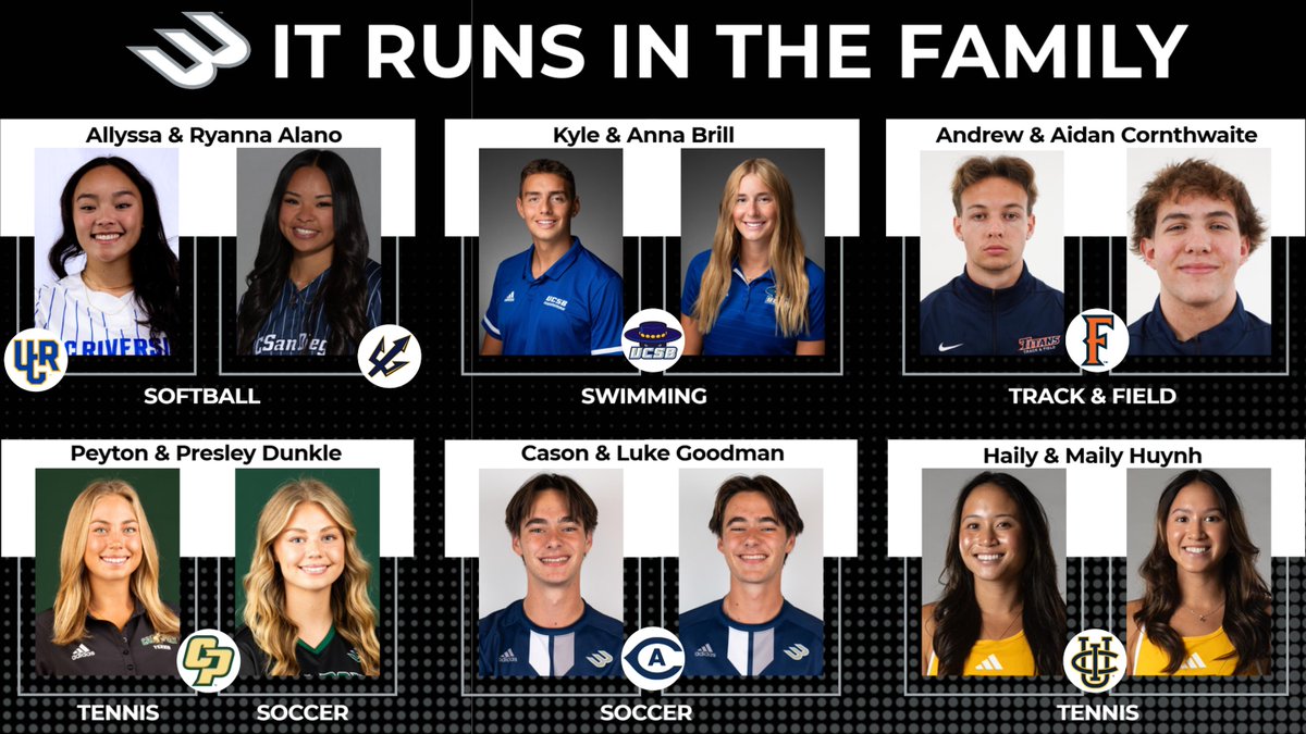 BigWestSports's tweet photo. It runs in the family 𝙖𝙣𝙙 in The Big West. 👨‍👩‍👧‍👦🏆

In honor of National Siblings Day, check out some of the Big West siblings and hear from a softball sister duo with our own Chloe Clark. ⬇️

📺: https://t.co/lRgOyXZSaq 
📰: https://t.co/l4NwxDUQCC

#𝗢𝗻𝗹𝘆𝗧𝗵𝗲𝗕𝗼𝗹𝗱 https://t.co/KSKpIJ0rwL