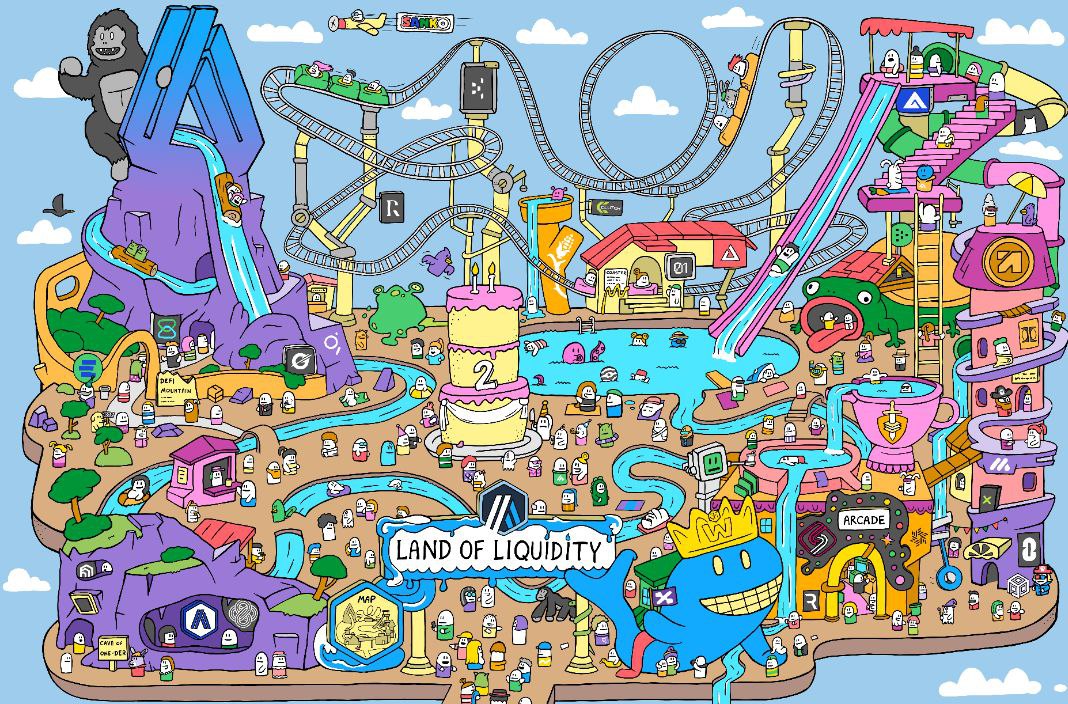 Happy 2nd birthday <a href="/arbitrumdao_gov/">Arbitrum Governance</a>!! 🎉

They’ve been cookin’ since 2023 and they’re not slowing down:
▸ Dropped Stylus &amp; BoLD to level up Ethereum
▸ Pulled in 20,000+ ETH treasury profits 
▸ Pushing real decentralized governance... not just vibes, results

Still building,