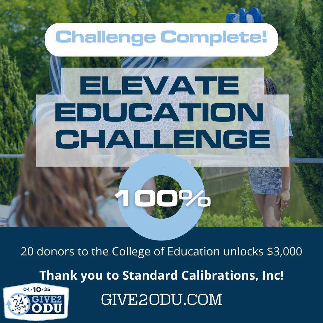 We're speeding through these challenges at rockstar speed!🔥

give2odu.com
#Give2ODU #MonarchPride