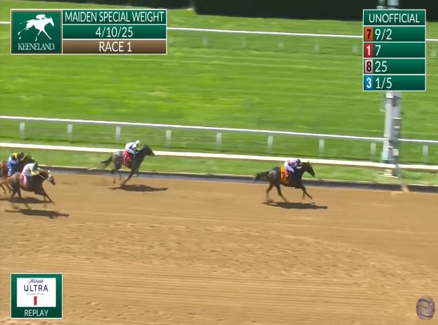 Art Martineau (@rebelsart) on Twitter photo Another great ride from Sophie Doyle <a href="/sophiedoyle77/">Sophie Doyle</a> as Pupil takes 2nd place on debut in the $90K 2YO Maiden Stakes at Keeneland <a href="/keenelandracing/">Keeneland Racing</a> for trainer Justin Wojczynski‼️🥈🏇
Super effort, well done‼️👊
#HorseRacing #keeneland #KentuckyDerby #congratulations #greatride Another great ride from Sophie Doyle <a href="/sophiedoyle77/">Sophie Doyle</a> as Pupil takes 2nd place on debut in the $90K 2YO Maiden Stakes at Keeneland <a href="/keenelandracing/">Keeneland Racing</a> for trainer Justin Wojczynski‼️🥈🏇
Super effort, well done‼️👊
#HorseRacing #keeneland #KentuckyDerby #congratulations #greatride