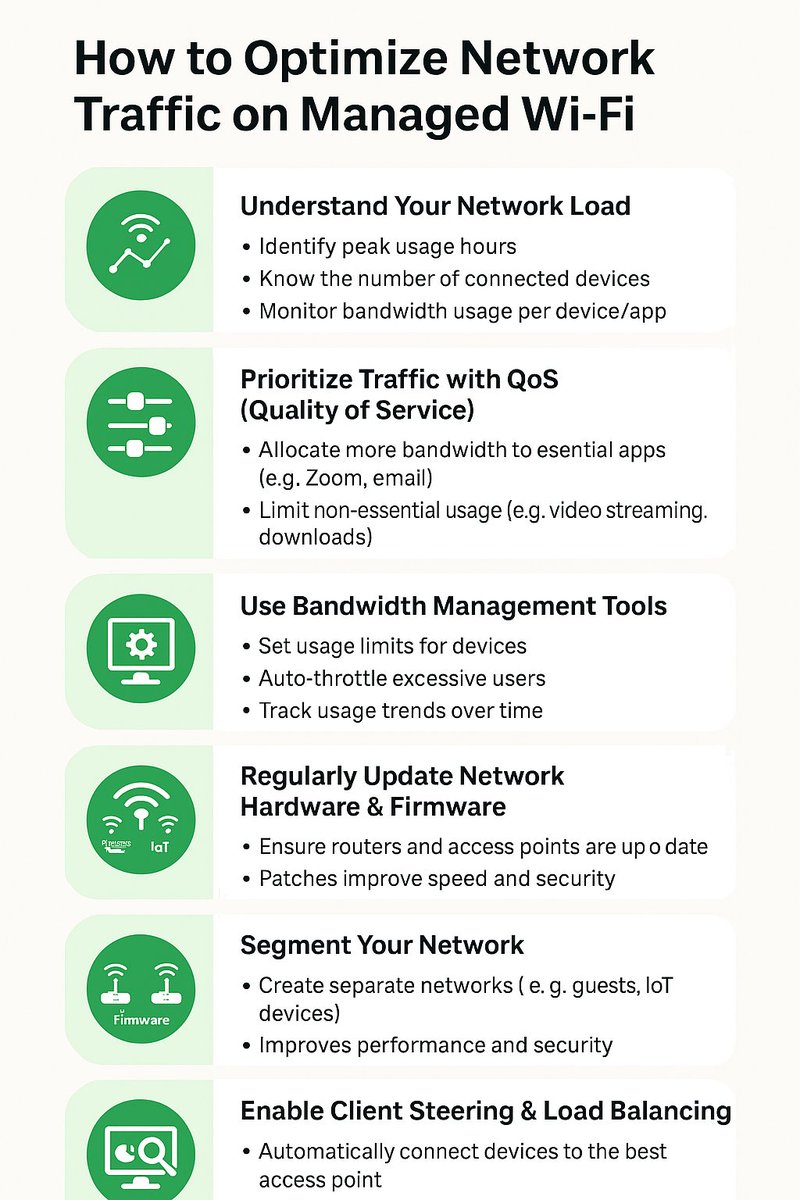 DecaData_ng's tweet image. Struggling with laggy Wi-Fi on your managed network? This quick guide shows 7 smart ways to optimize network traffic — from using QoS to segmenting your network. Stay connected, stay efficient!

#WiFiOptimization #NetworkTips #ManagedWiFi #TechMadeSimple #SmartNetworking