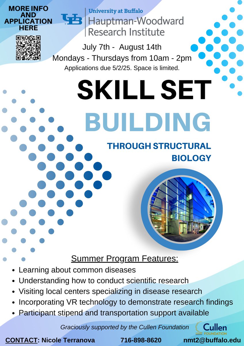 UBuffalo Hauptman-Woodward Research Institute tweet media