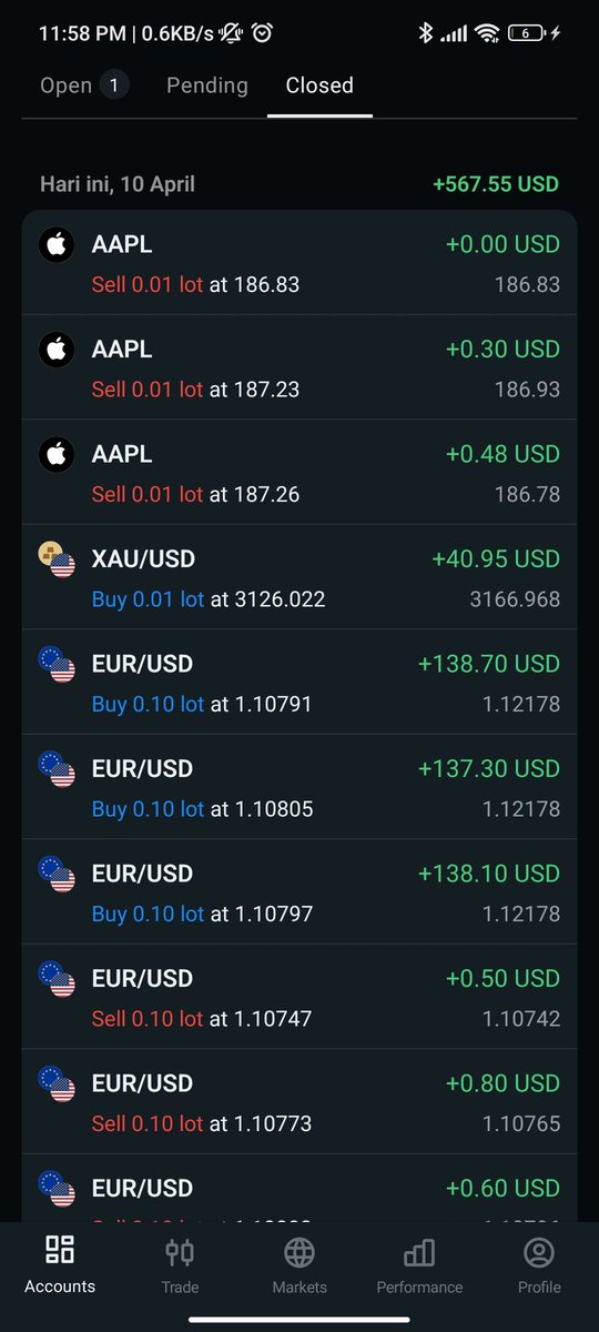 cheriesia's tweet photo. semoga 6-12 bulan ke dpn bner bener bisa dpt profit segini, aamiin. biar aku segera caw dari lingkungan ini🥹🤏🏻 https://t.co/MM48bYNHff