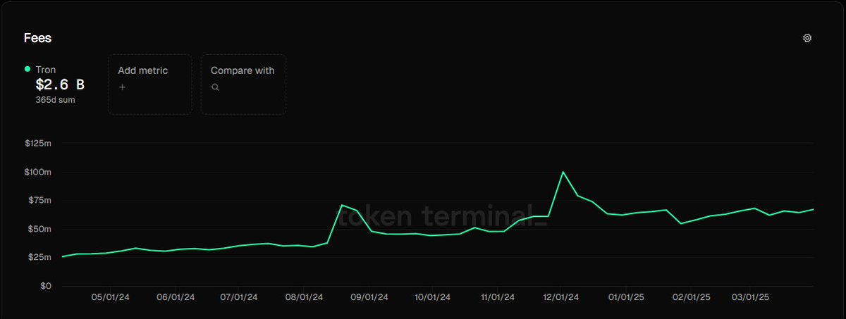 blockchainsman tweet picture