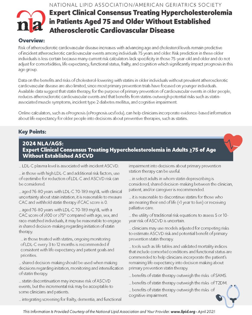 National Lipid Association (@nationallipid) on Twitter photo 📢NEW NLA & <a href="/AmerGeriatrics/">American Geriatrics Society</a> expert clinical consensus on managing #hypercholesterolemia in adults older than 75 years without a history of #ASCVD.
Read the article now: sciencedirect.com/science/articl… 📢NEW NLA & <a href="/AmerGeriatrics/">American Geriatrics Society</a> expert clinical consensus on managing #hypercholesterolemia in adults older than 75 years without a history of #ASCVD.
Read the article now: sciencedirect.com/science/articl…