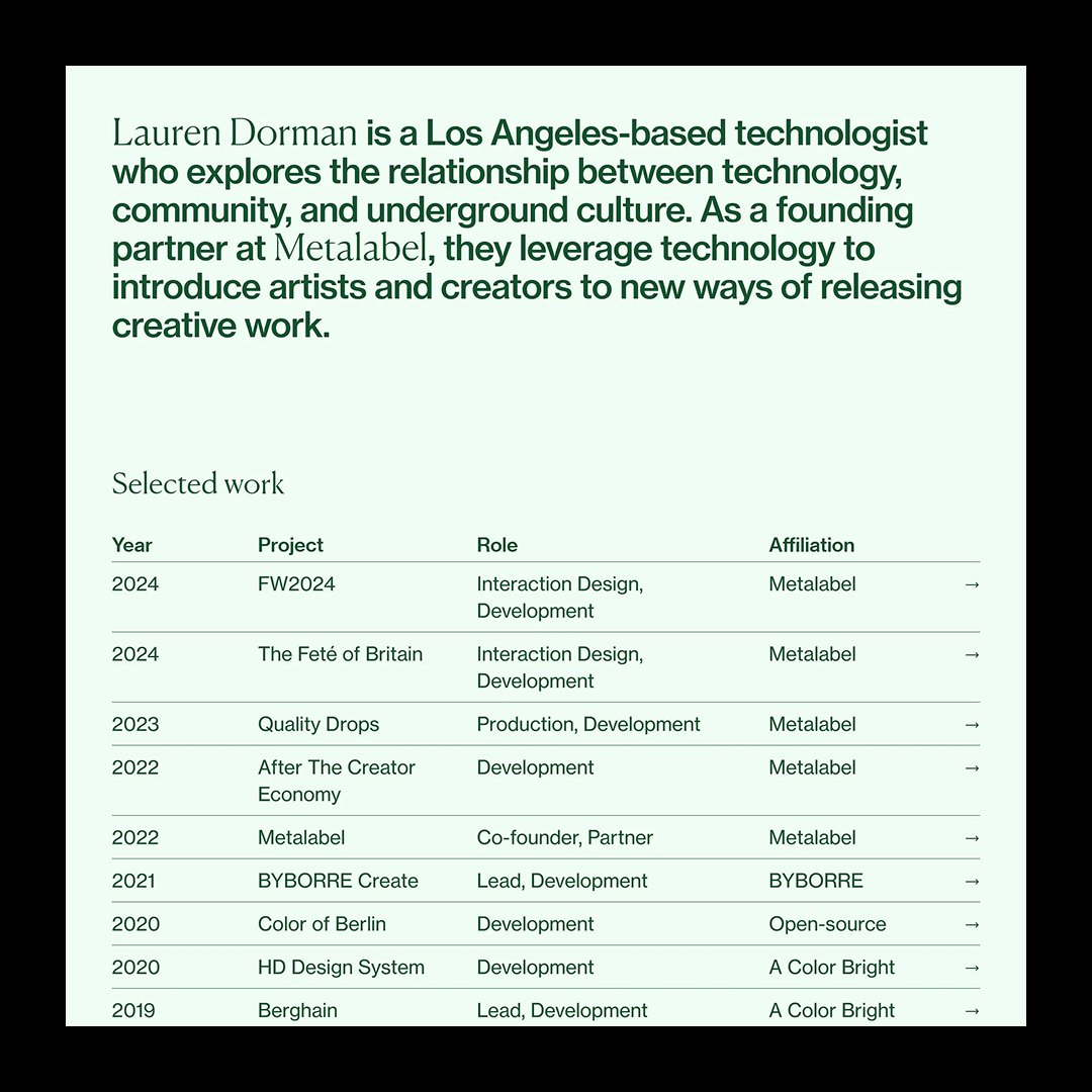 A minimal website:

→ laurendorman.io (cc. <a href="/LaurenDorman/">Lauren Dorman</a>)

﹋
ft/on mnmm.xyz