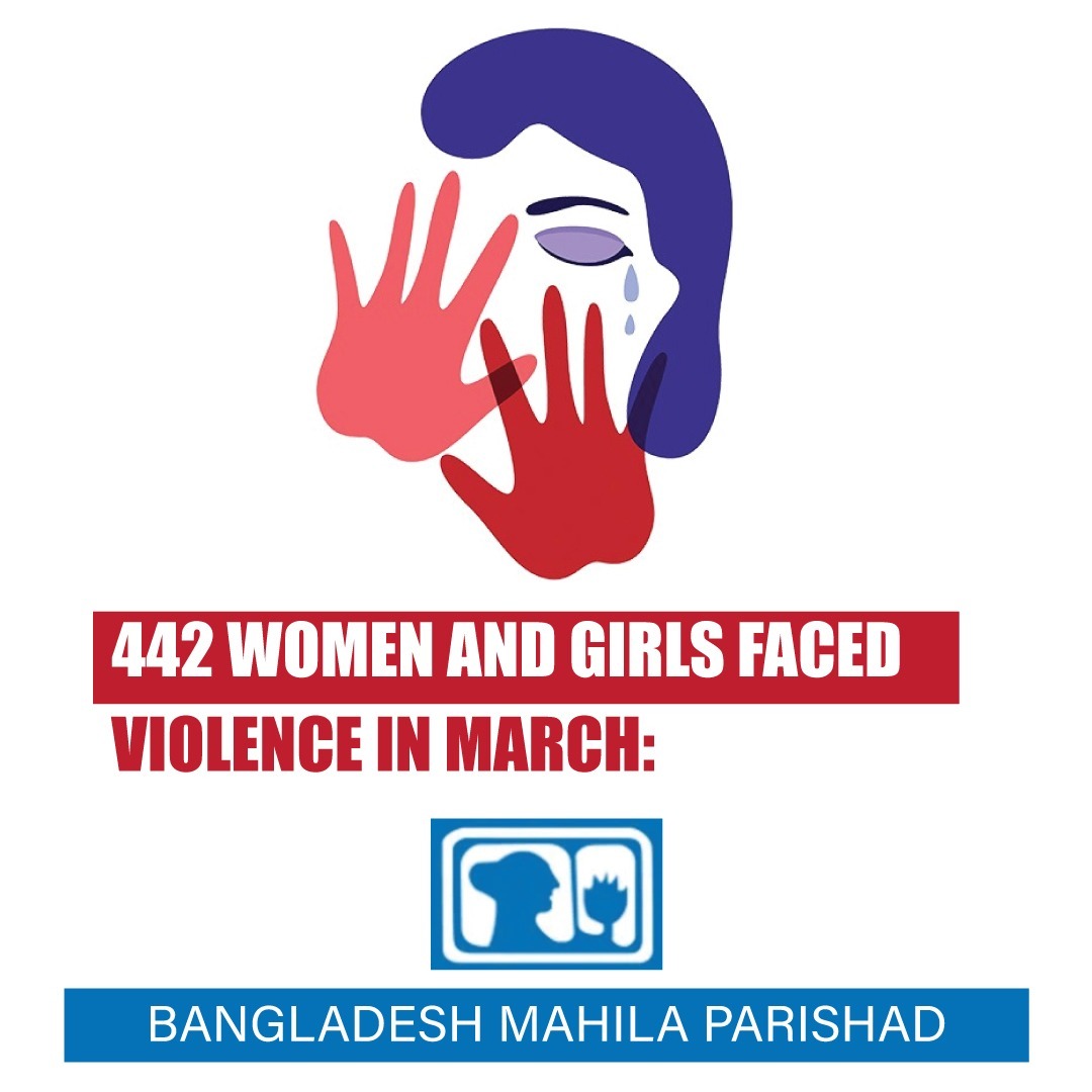 albd1971's tweet photo. ⁨442 Women and Girls Faced Violence in March: Bangladesh Mahila Parishad
-------  
In March 2025 alone, 442 women and girls in Bangladesh were subjected to various forms of violence, according to a report released by the Bangladesh Mahila Parishad. Among them, 248 were girls and 194 were women.

The report, based on news published in 15 national daily newspapers and compiled by the organization’s Central Legal Aid Sub-Committee, was shared through a press release on Monday.

Key findings include:
➡️Rape: A total of 163 individuals were raped, including 125 girls. Among them, 36 (including 18 girls) were victims of gang rape. Two girls were murdered after being raped, and two others died by suicide following rape incidents. Attempted rape was reported in 70 cases, involving 55 girls.
➡️Sexual Harassment and Stalking: 16 individuals, including 12 girls, were victims of sexual harassment. Eight people, including six girls, were subjected to stalking.
➡️Murder and Mysterious Deaths: 54 individuals, including nine girls, were murdered for various reasons. Additionally, 29 cases of mysterious deaths were reported, involving nine girls.
➡️Suicide: 13 individuals died by suicide, including two girls.
➡️Human Trafficking: 21 cases of trafficking were reported, involving 10 girls.
➡️ Dowry-Related Violence: Five women were subjected to dowry-related abuse, and two of them were killed.

 ➡️Other Forms of Violence:
• 17 people, including two girls, faced physical abuse.
• Three individuals suffered physical abuse due to domestic violence.
• Two domestic workers were murdered.
• One incident involving a paternity dispute was reported.
• Eight individuals, including six girls, were abducted.
• 11 attempted abductions occurred, including two girls.
• Three people fell victim to cybercrime.
• Three cases of attempted child marriage were reported.
• A total of 12 people, including four girls, were subjected to various other forms of violence.⁩ 

#Bangladesh #BangladeshCrisis #Violence #WomenSafety